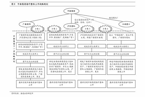 國盛證券調(diào)研 金禾實業(yè)業(yè)績環(huán)比改善，生物基材料技術研發(fā)助力公司邁向全球無糖零卡解決方案領導者